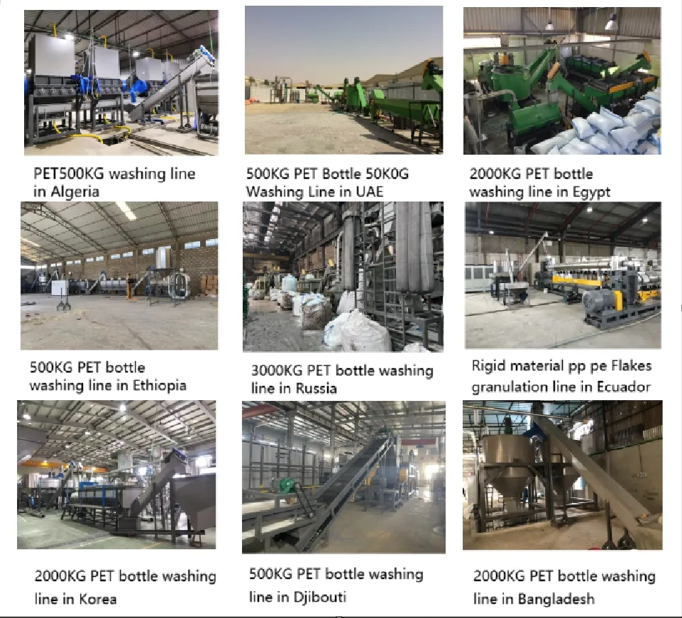 Global Customer Sites