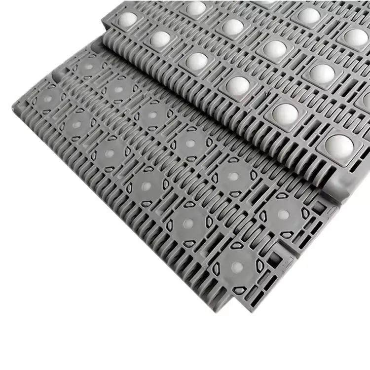 Detailed Product View