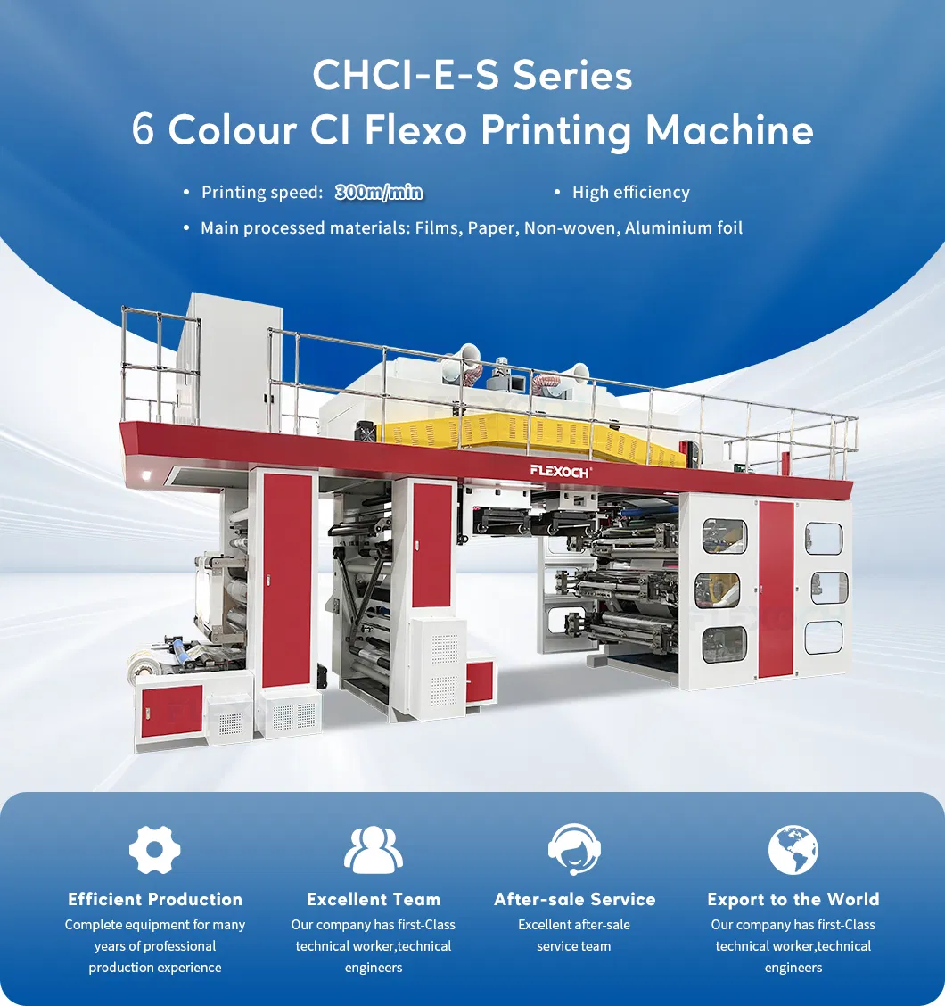CI Flexo Printing Machine Banner