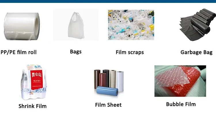 Recycle Material Workflow
