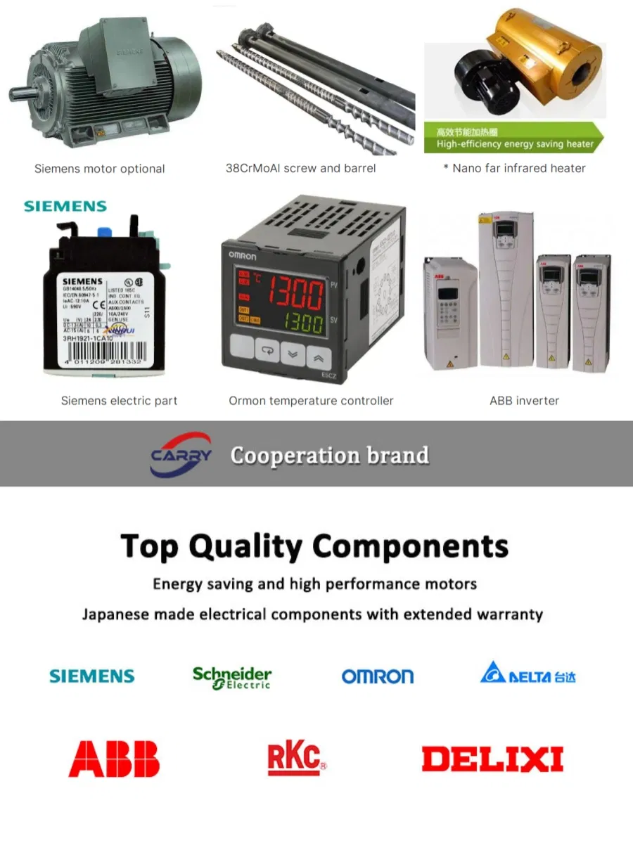 Siemens Motor and ABB Inverter