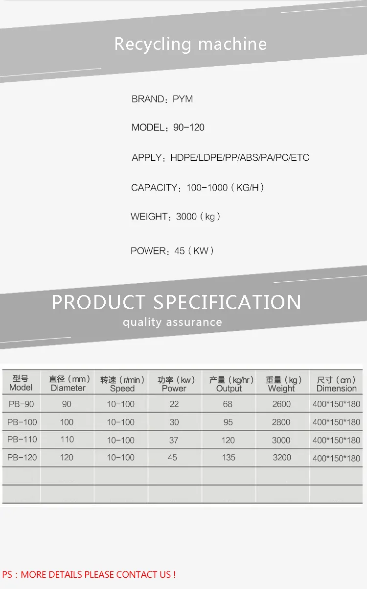 Plastic Recycling Machine 2
