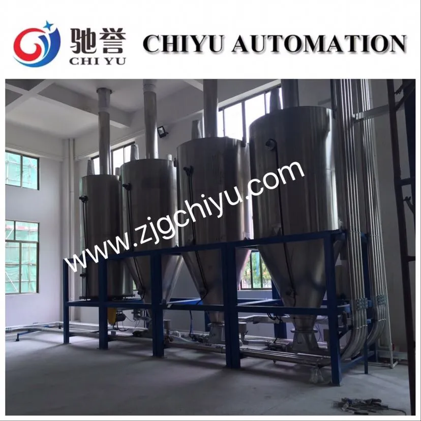 PVC Mixing System