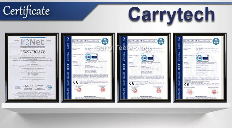 Certificates