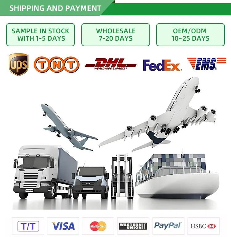 Delivery and Payment