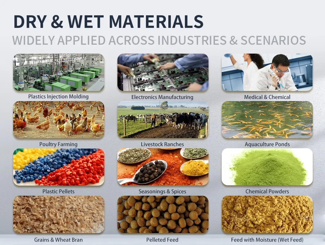 Plastic Mixing Machine Detail 2