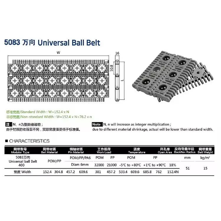 High Quality Modular Belt Conveyor