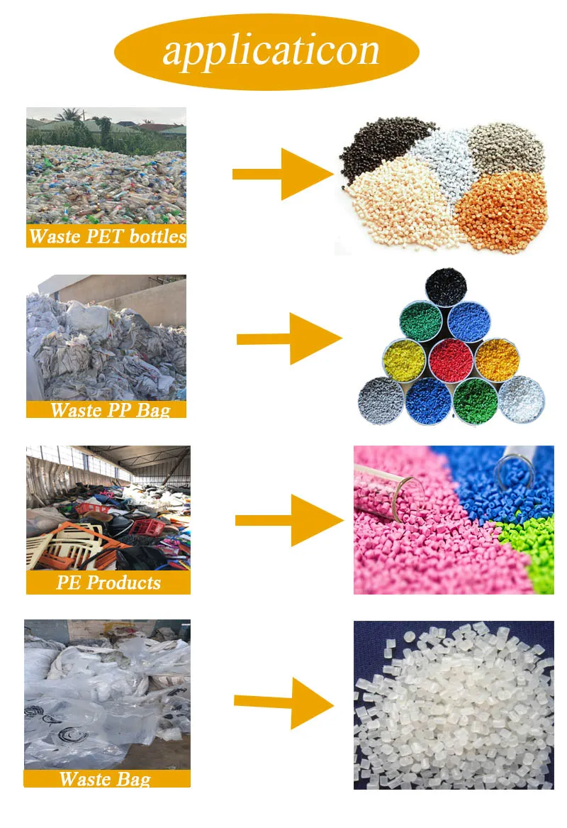 Plastic Granulator 2