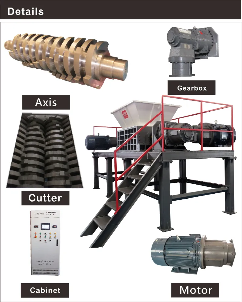Detailed Component View