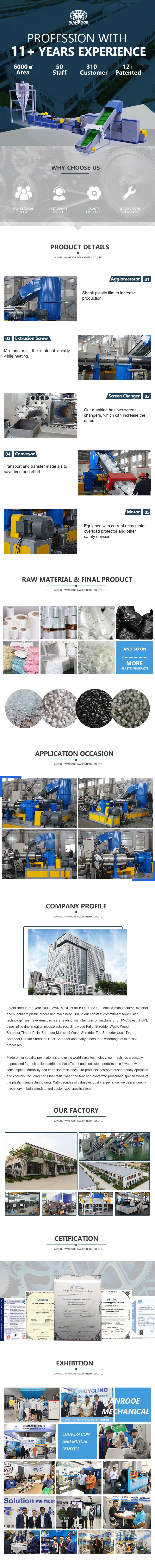 Machine Details Wide View