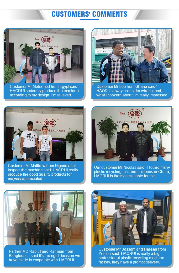 Global Customers Map