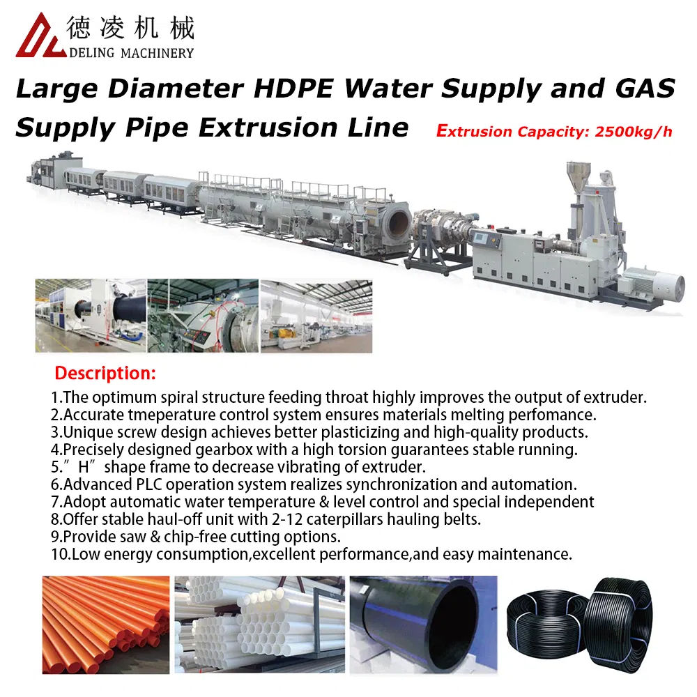 PVC Wood-Plastic Profile and PVC Decorative Marble Sheet Extrusion Line Machine Twin Shaft Extruder Equipment for Plastic Recycling Production