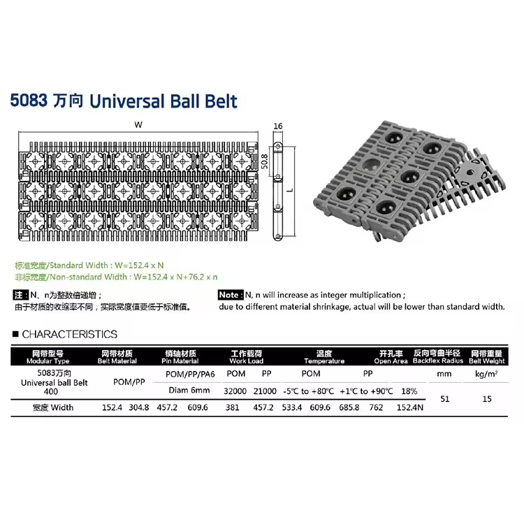 Versatile Modular Plastic Conveyor System for Efficient Transport