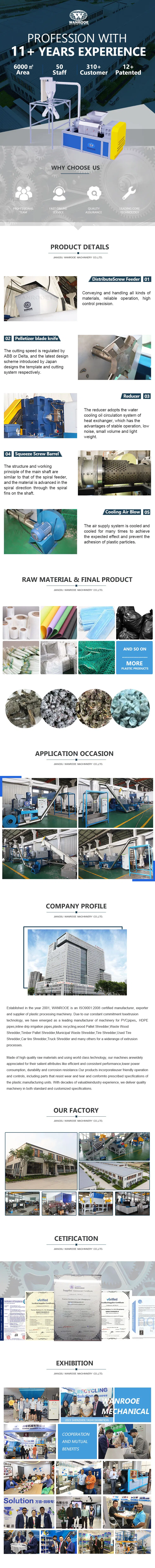 Recycling Process Detail