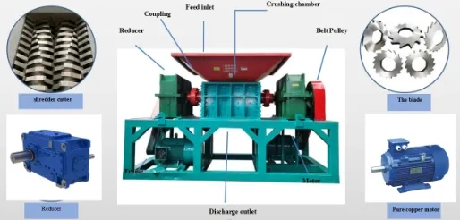 Shredder Specification 1