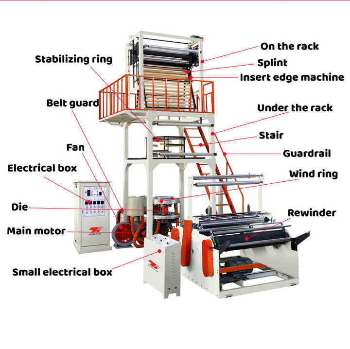 National High-Tech Enterprise Zhuxin Plastic Biodegradable Film Blowing Machine HDPE LDPE LLDPE