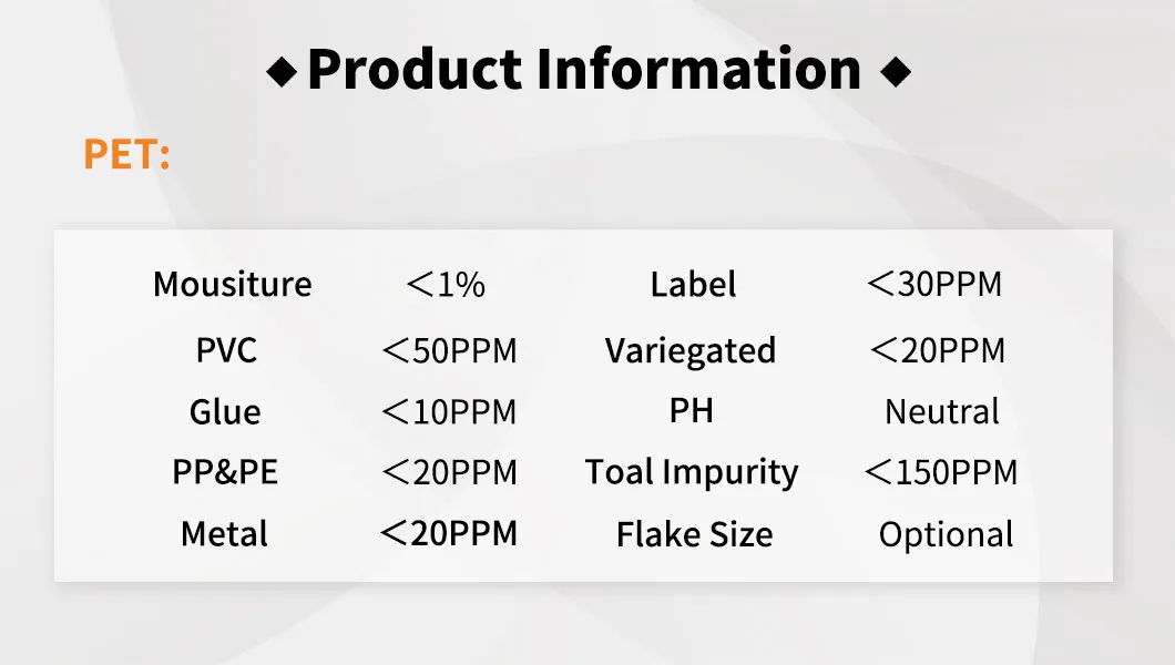 Recycling Machine Part 5