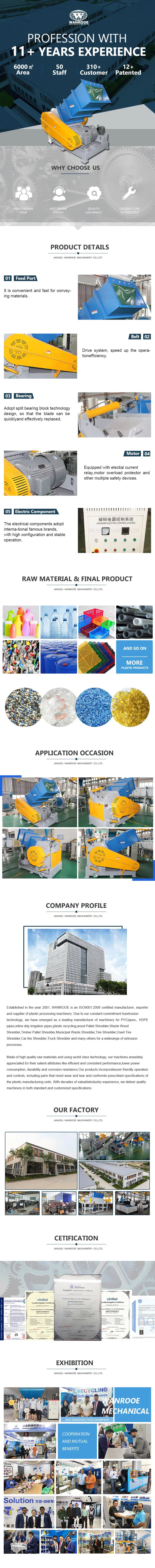 Plastic Pipe Crusher Detailed View