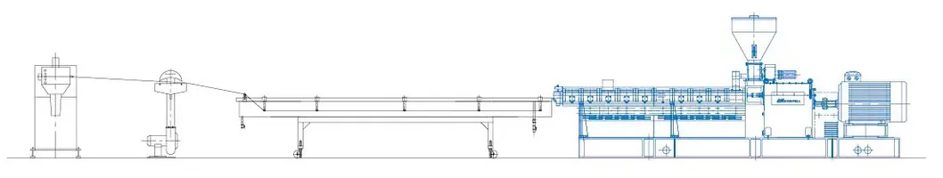Water Ring Pelletizer