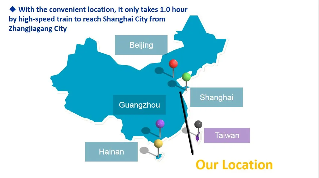 Extrusion Machine Part 7