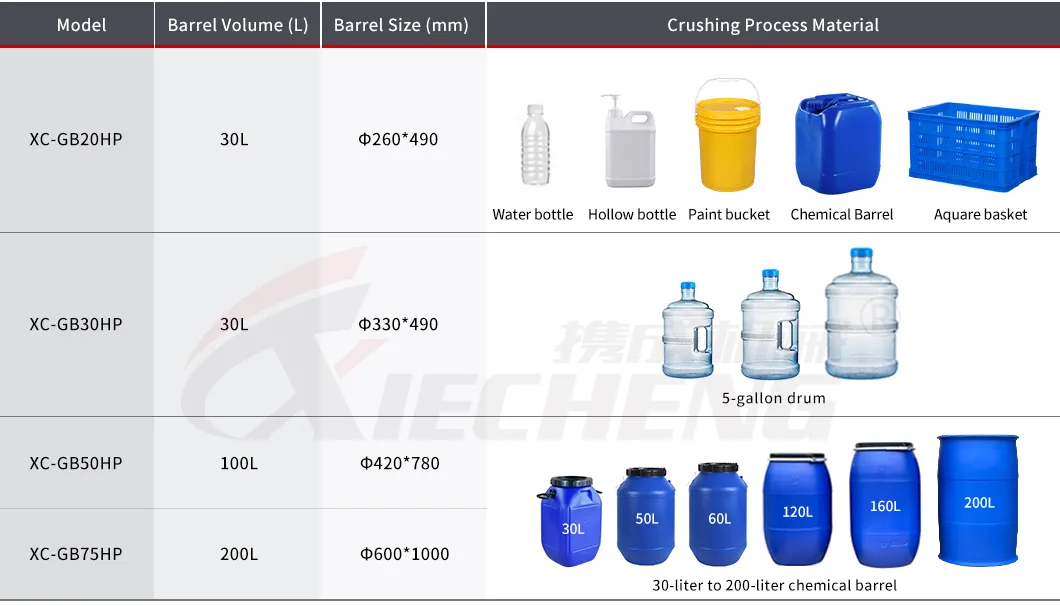 Crusher Technical Drawing