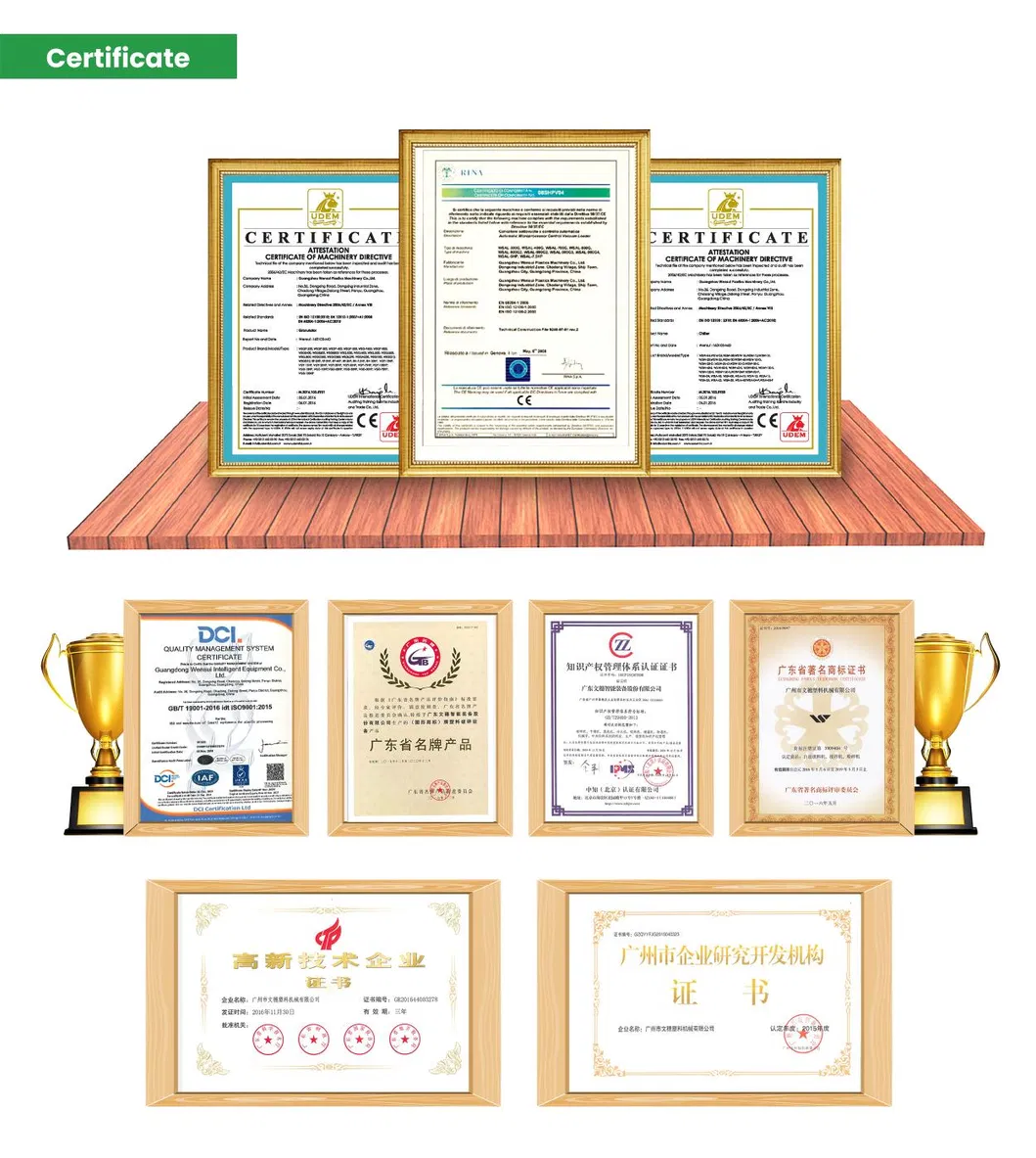 Industry Certifications