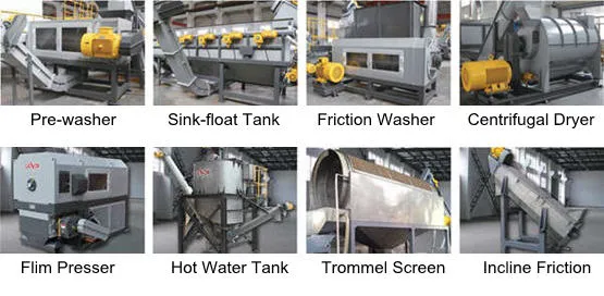 Washing Plant Configuration