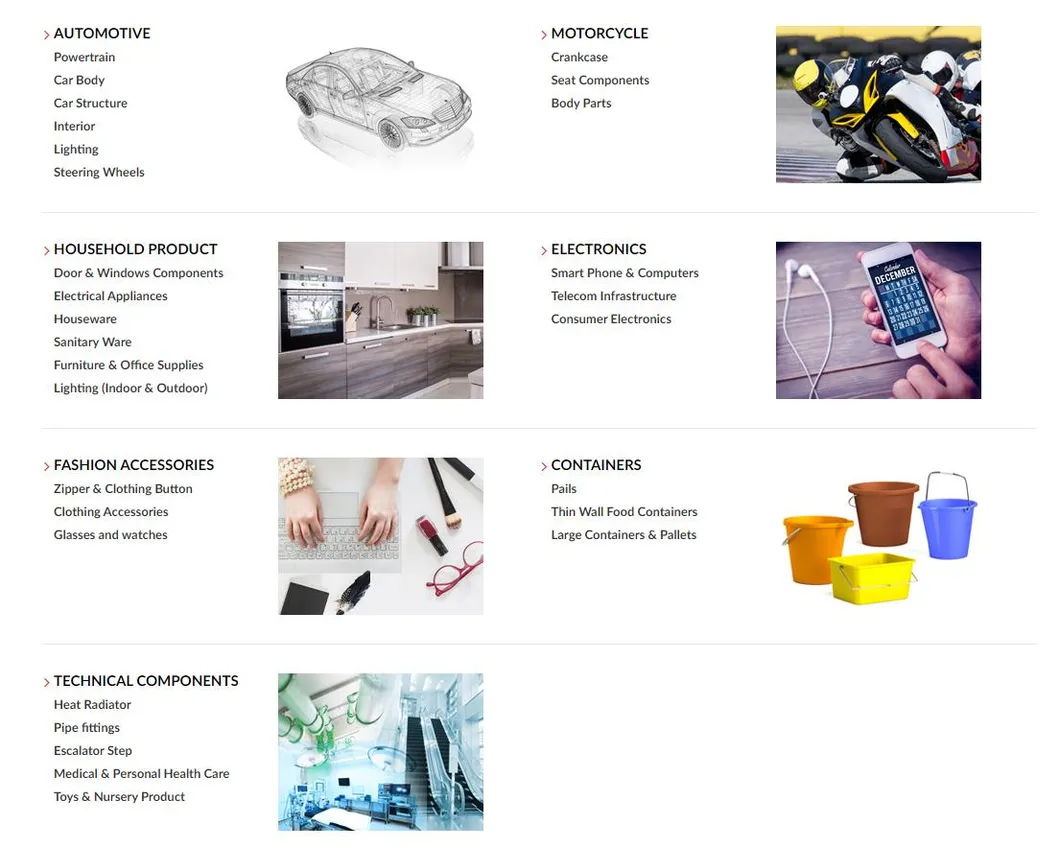 Performance Features