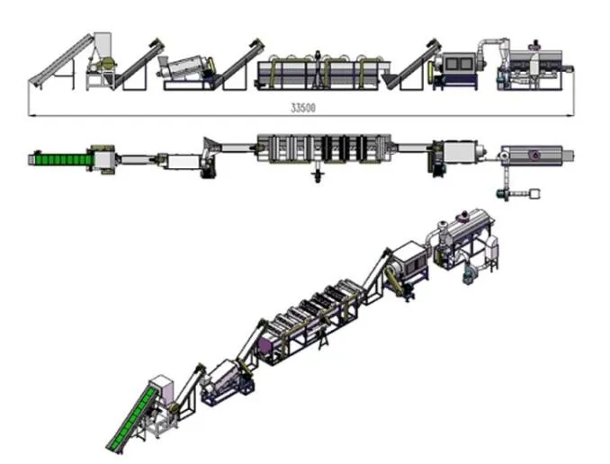 Process Flow Diagram