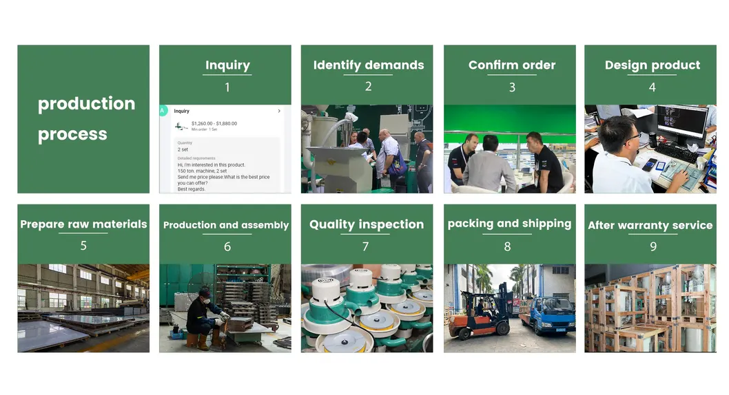 Production Facility 3