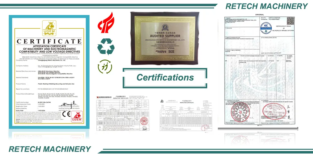 Certifications