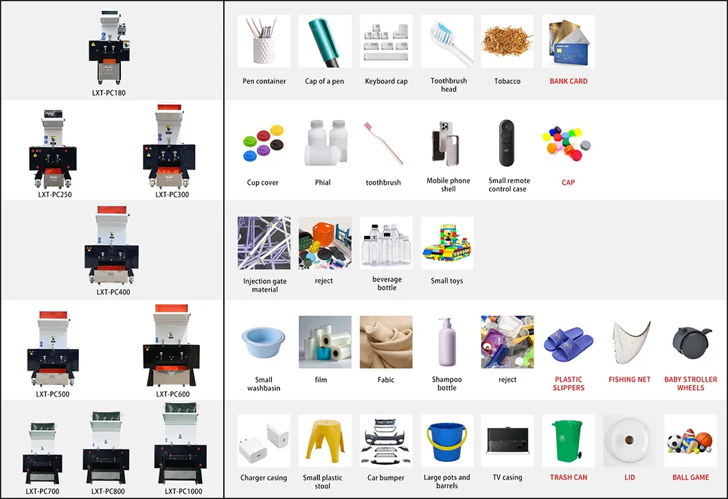 Material Application