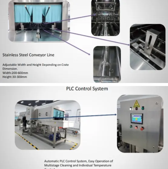 Industrial Washer Component