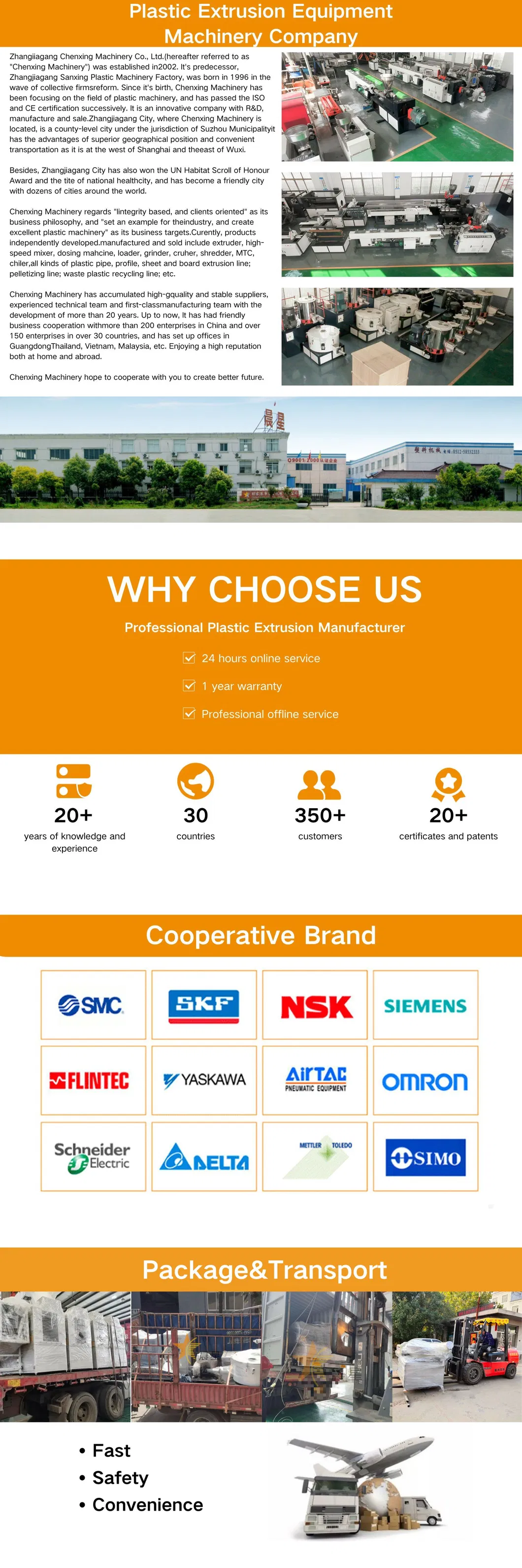 Workshop and Production