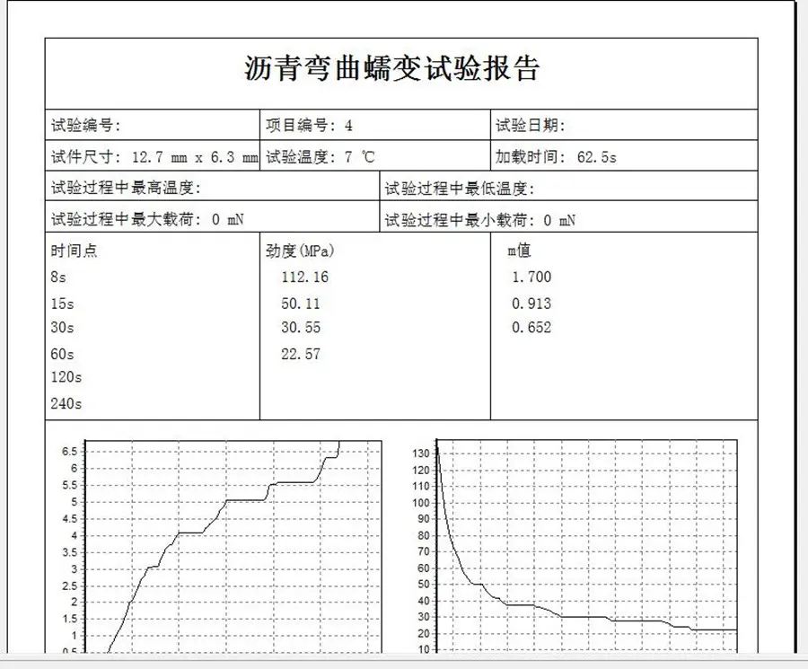 Result 6
