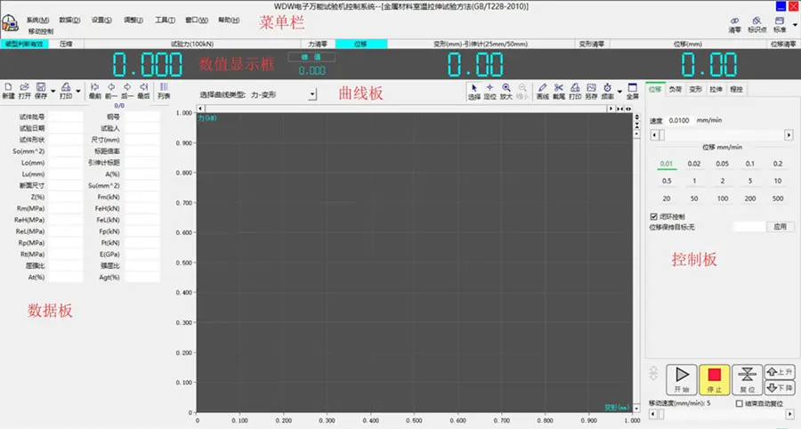 Testing software interface