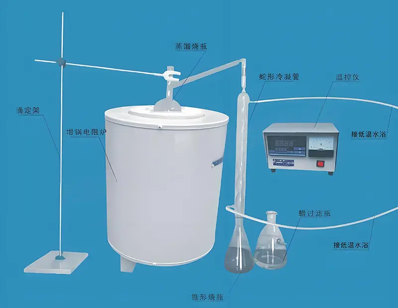 Digital Bitumen Wax Content Tester Device