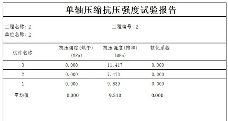 Uniaxial Soil Compression Testing Equipment