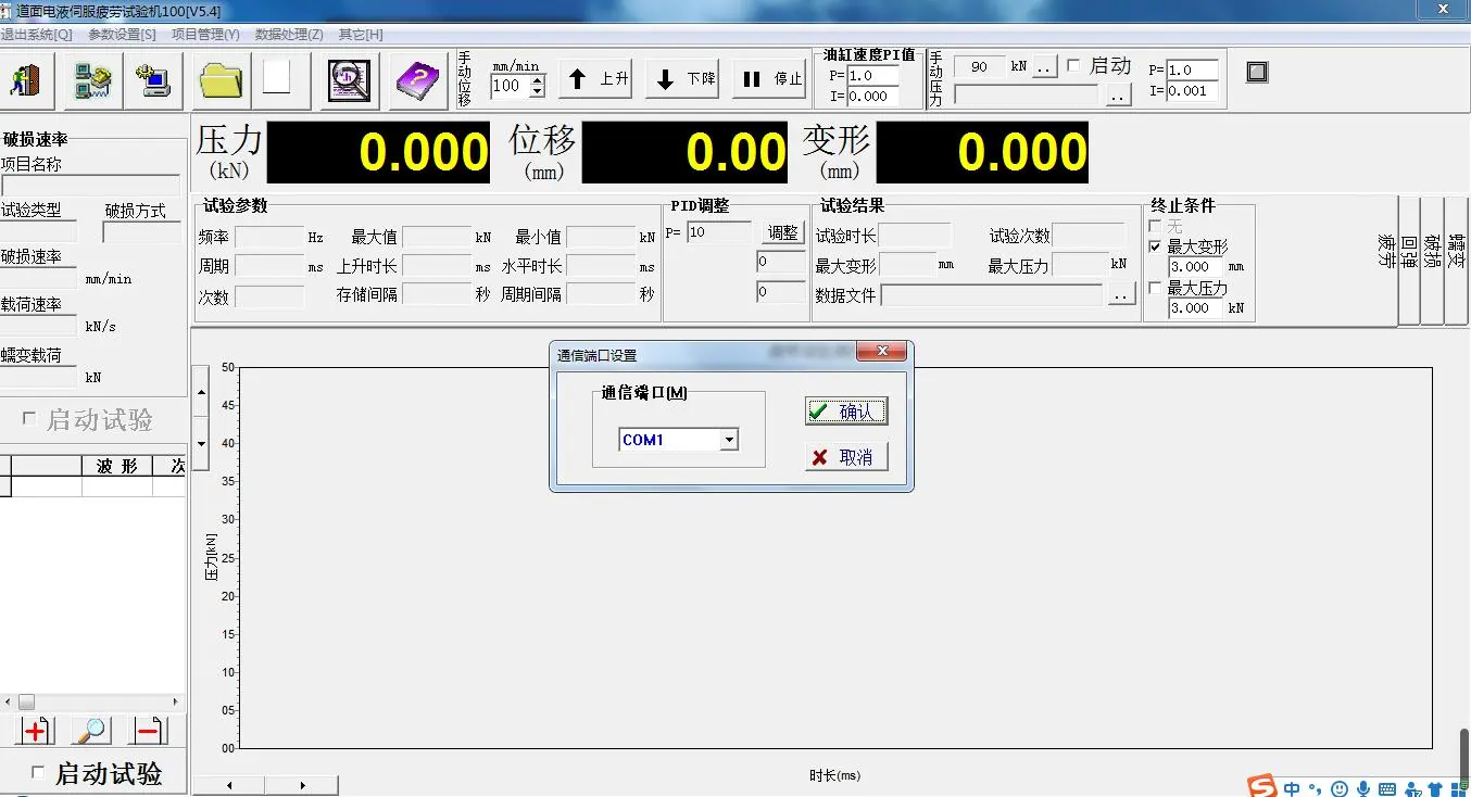 System Analysis Software