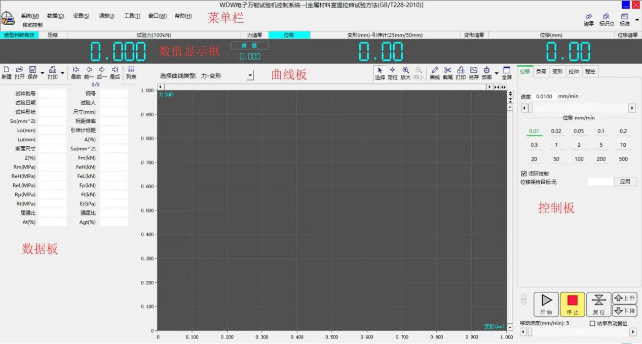 Testing Equipment Working Principle