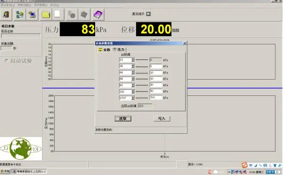 Technical Parameter Monitoring