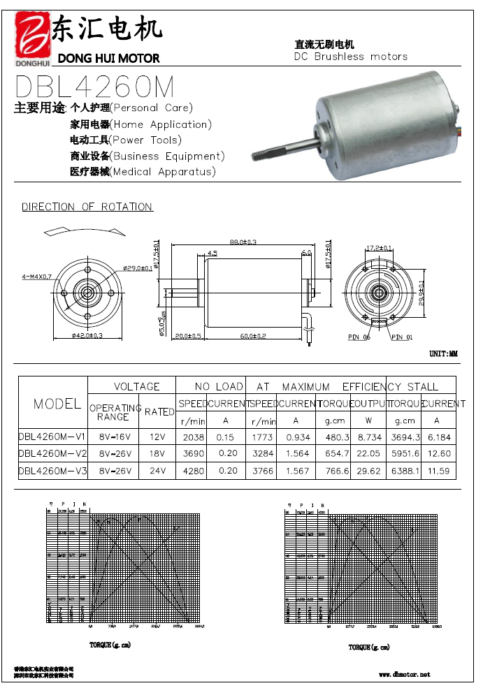 DC brushless motor specifications