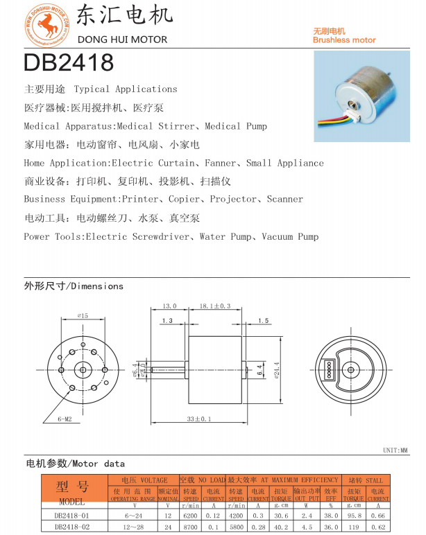 DC Brushless Motor Technical Details 1