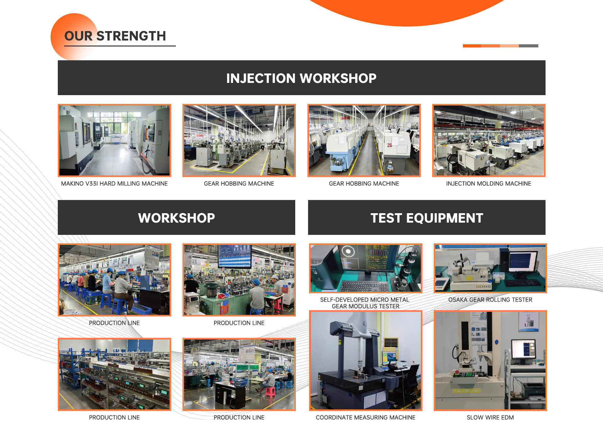 Factory Overview 1