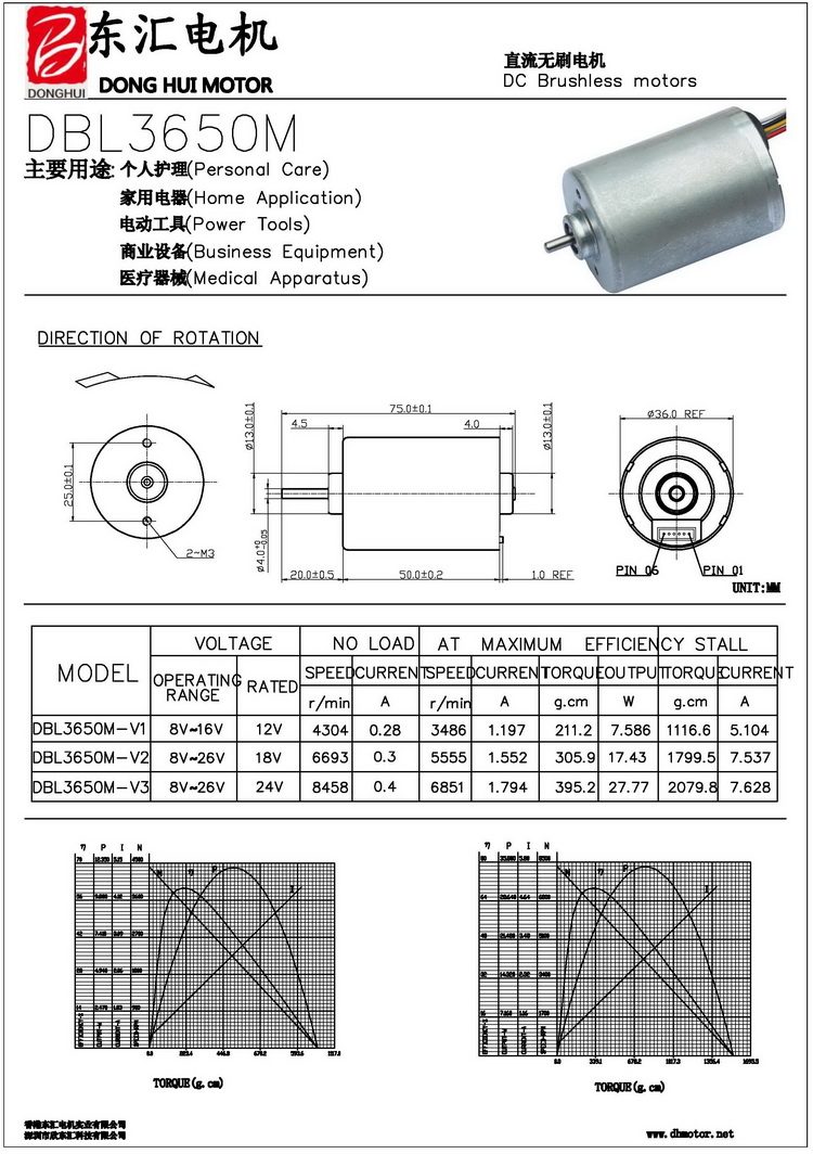 High Quality 36mm Small Brushless Dc Bldc Motor 12V 24V 9V 18V BL3650i B3650M with Driver