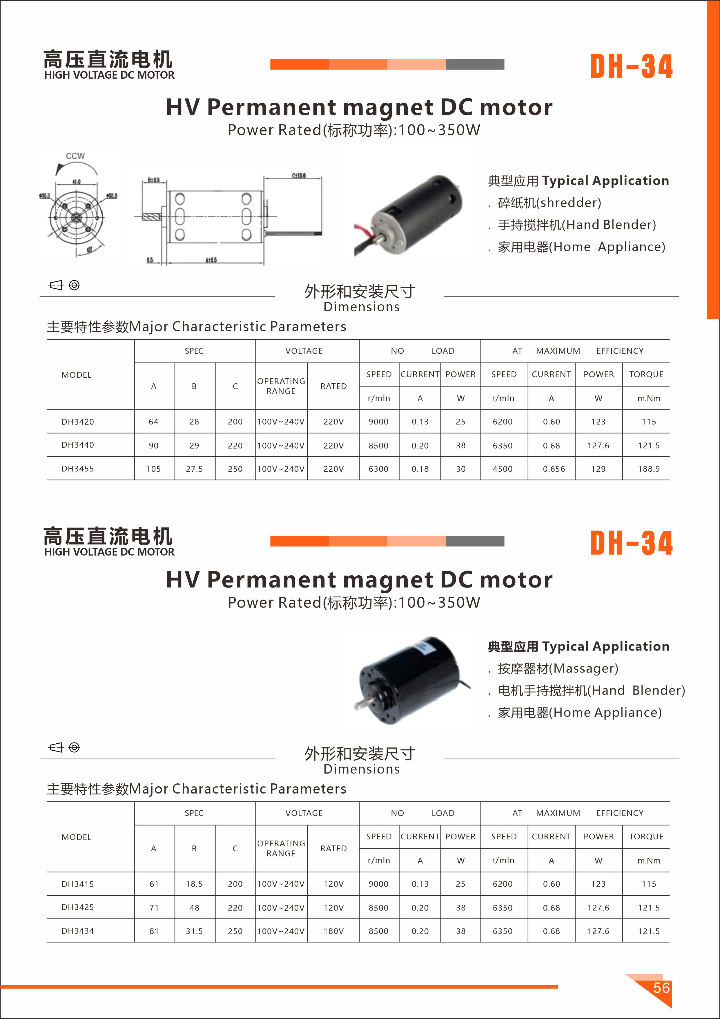 Motor structural chart