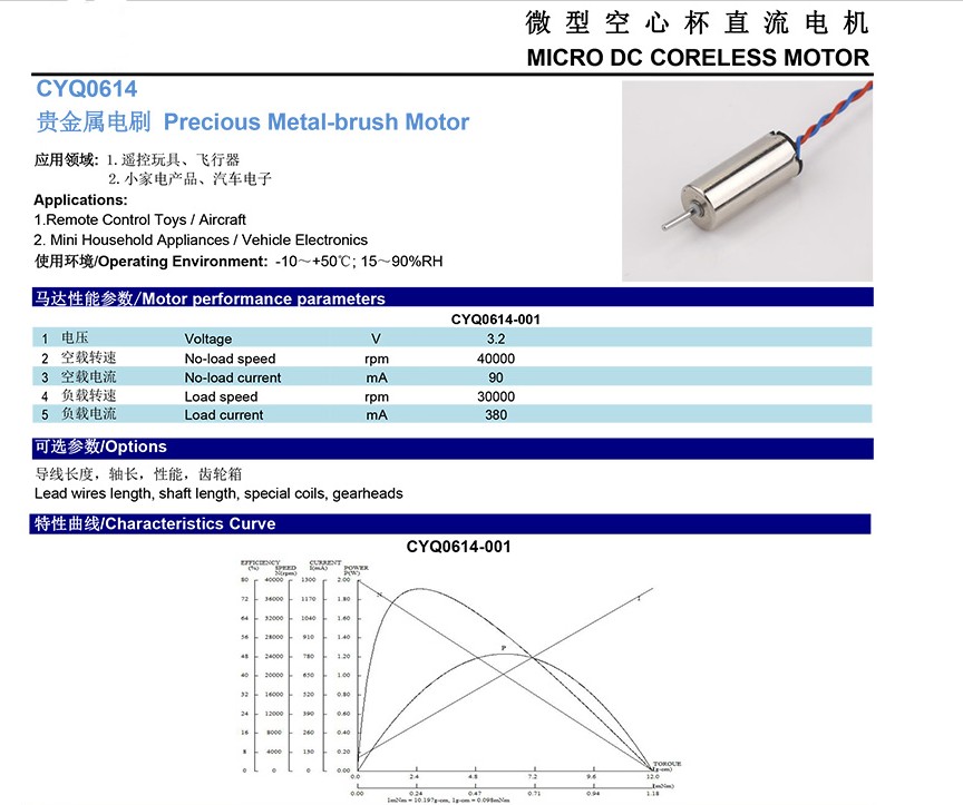 Coreless motor outline dimensions map