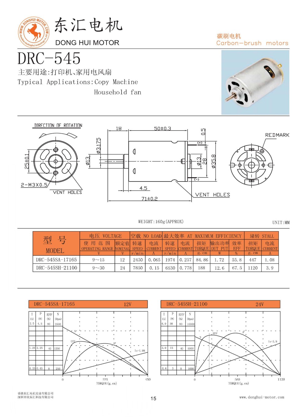 Product Specification Diagram