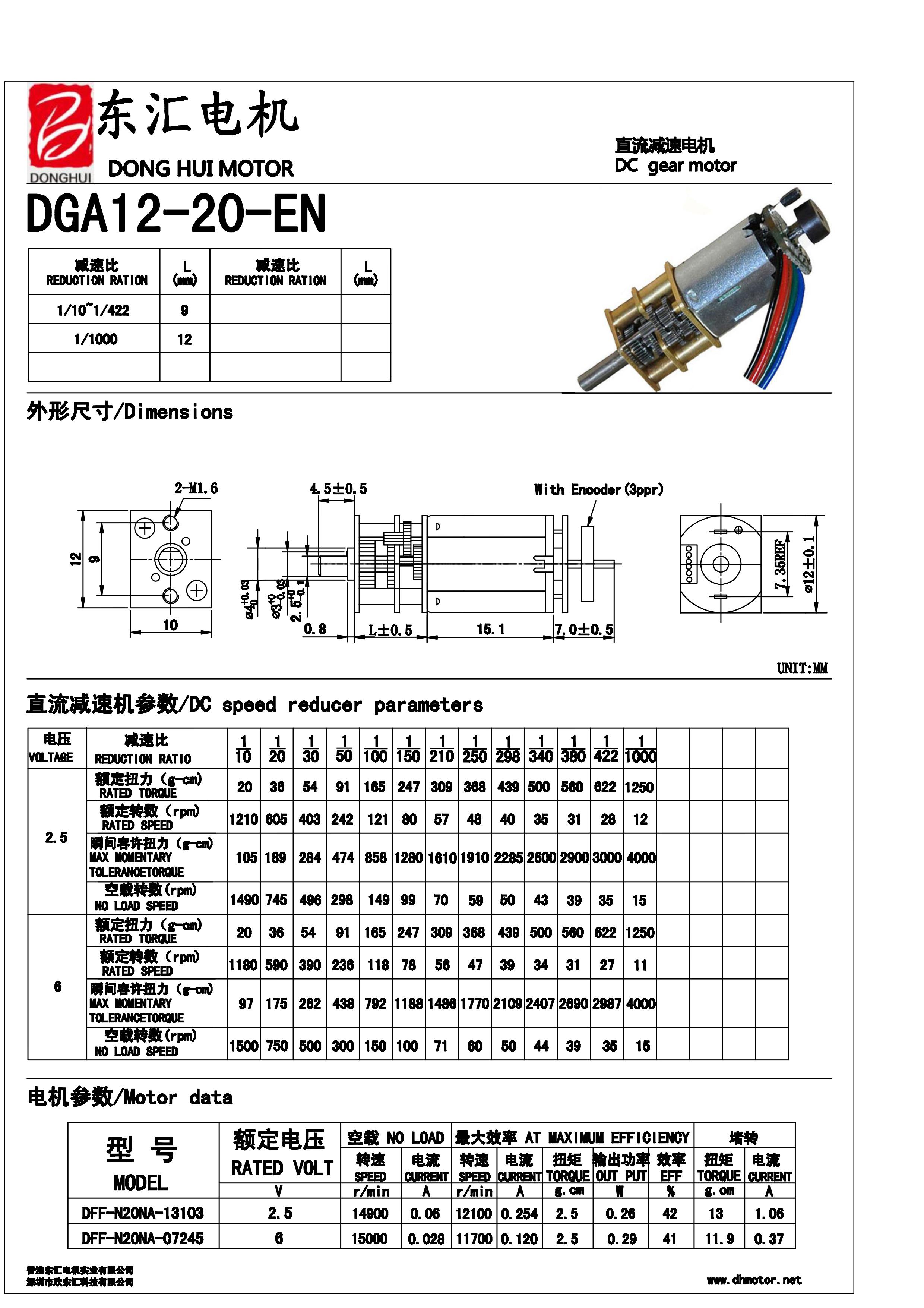 Detailed gearbox layout