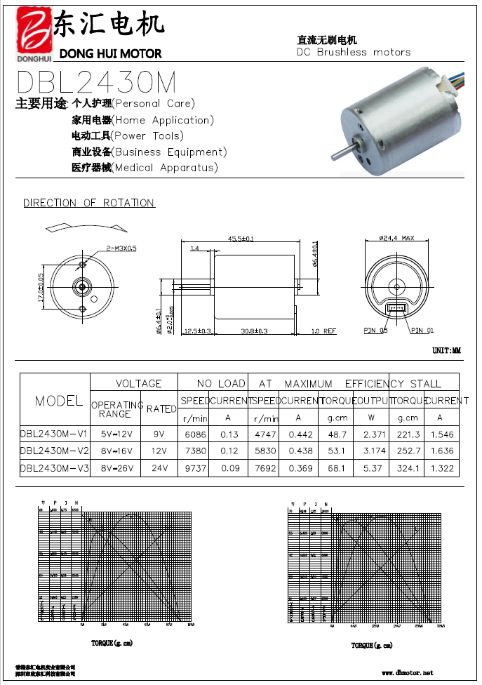 DC Brushless Motor Technical Details 2